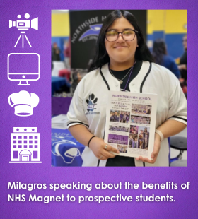 Milagros